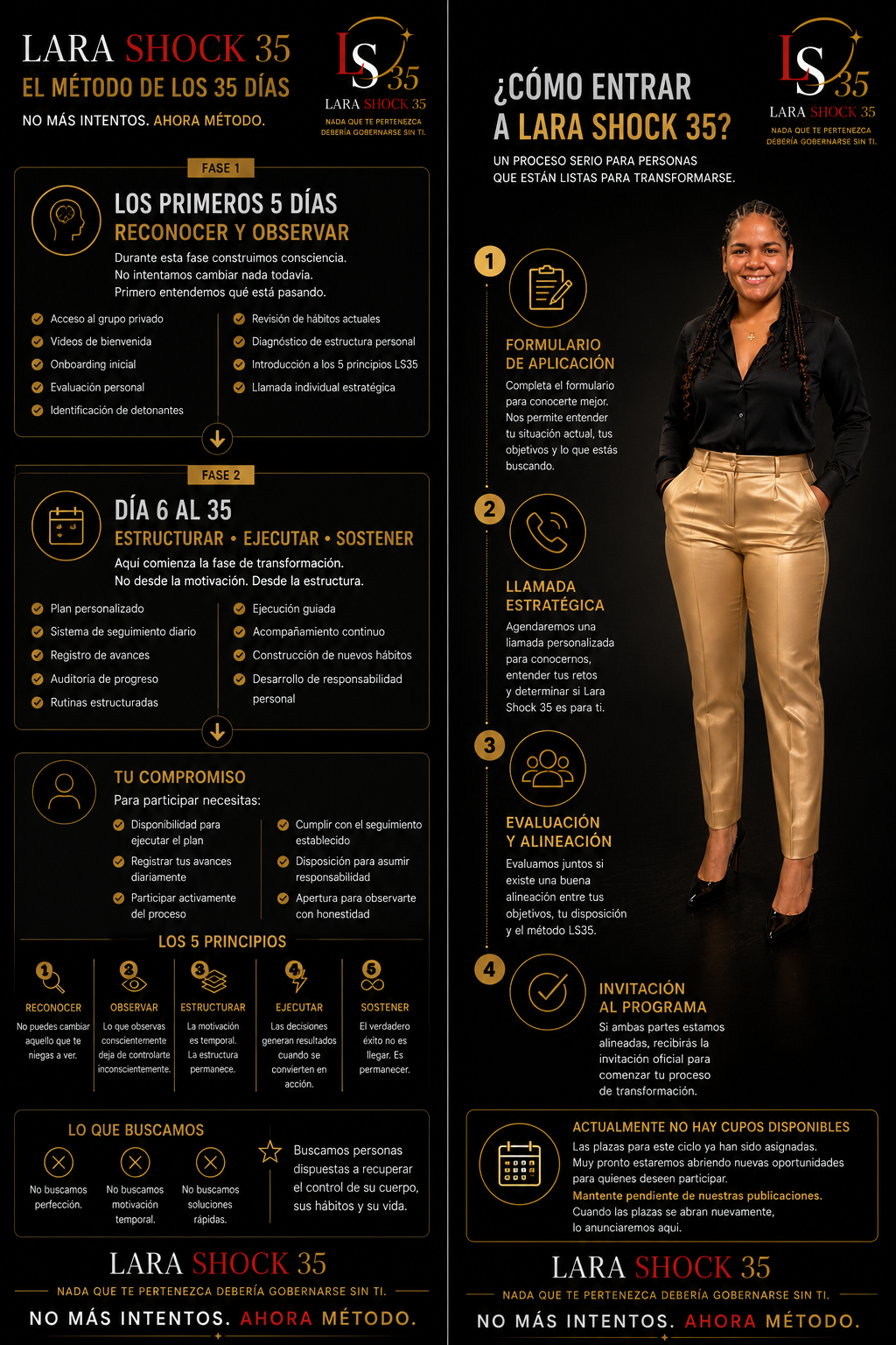Infografía del método Lara Shock 35: Fase 1 (días 1–5: reconocer y observar), Fase 2 (días 6–35: estructurar, ejecutar, sostener), los 5 principios y el proceso de aplicación.